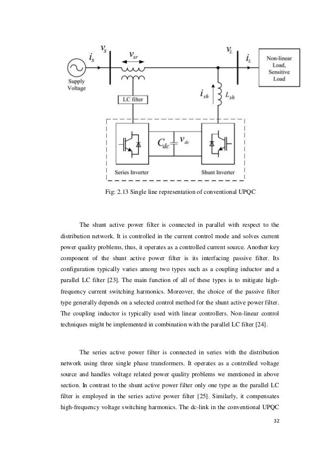 phd thesis on power quality improvement